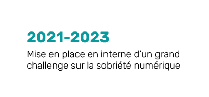 Challenge interne sur la sobriété numérique