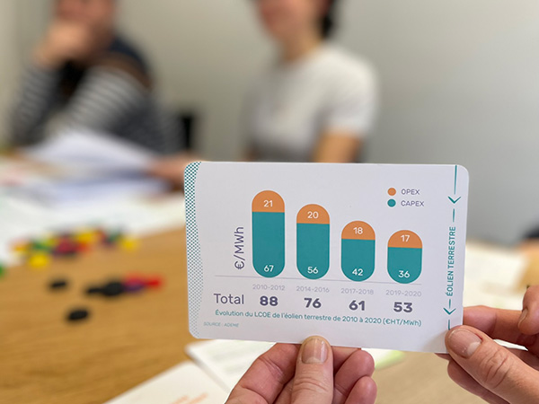 Carte du jeu Parcours de l'énergie qui montre l'évolution de l'éolien terrestre entre 2010 et 2020